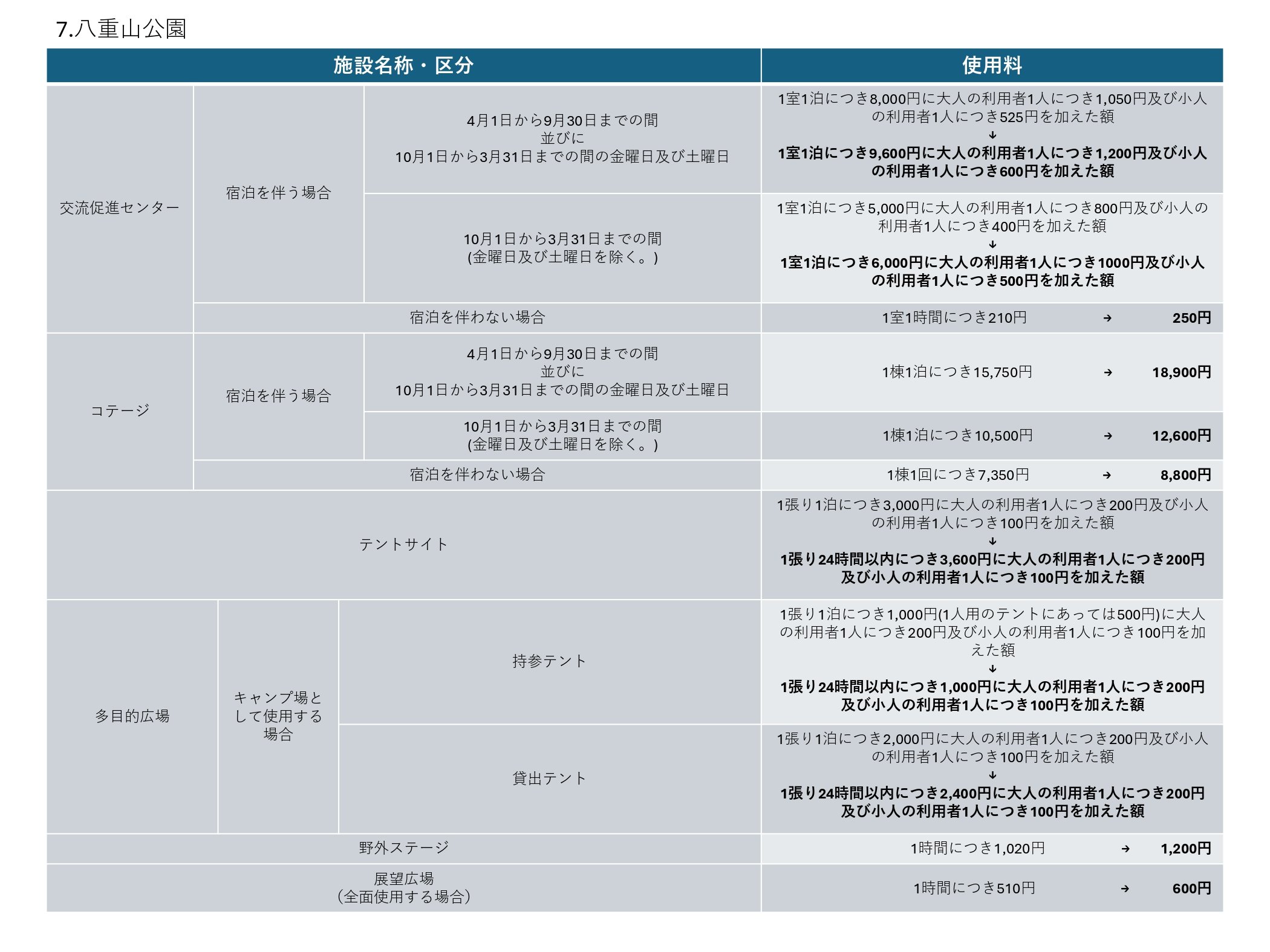 八重山料金改定_page-0001.jpg